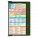 WhiteCoat Clipboard® - Army Green Diagnostic Sonography Edition